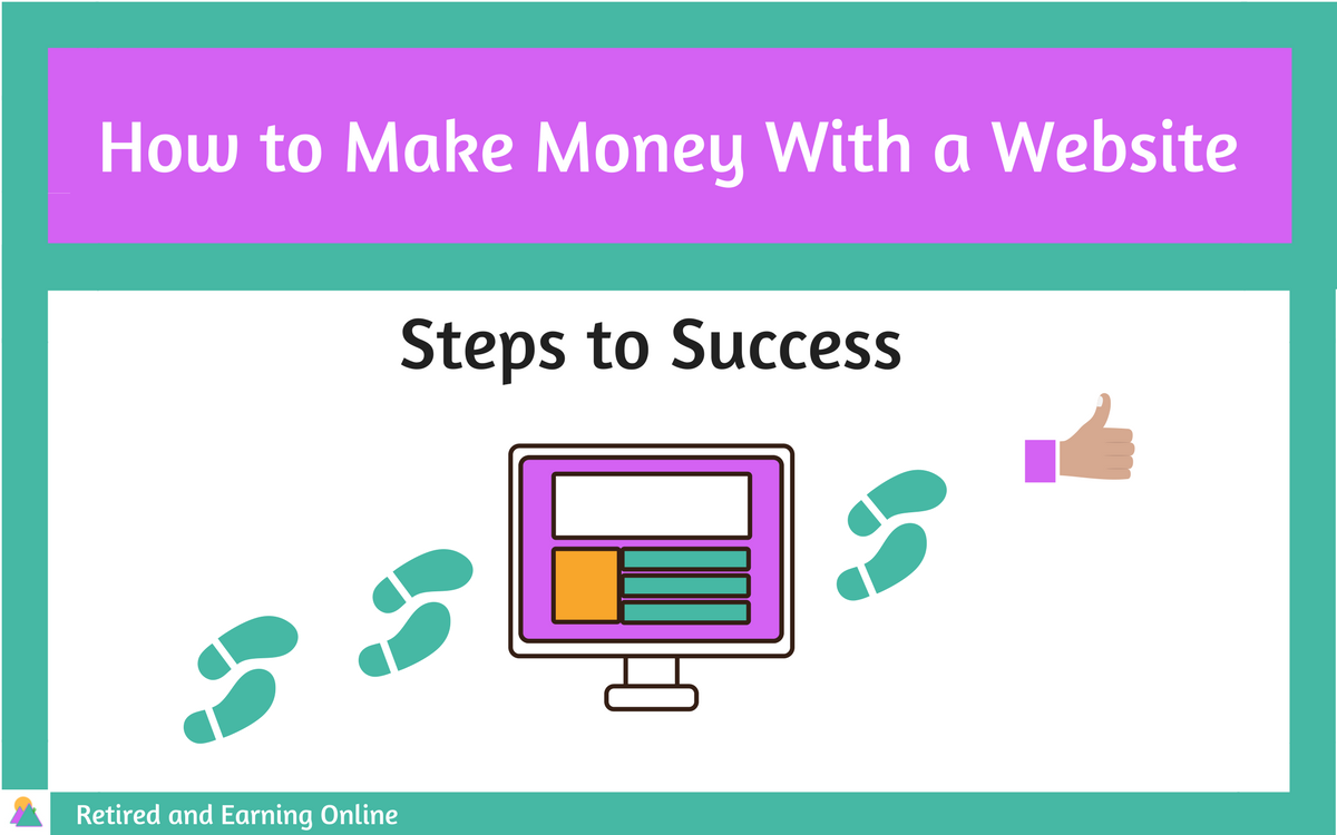 How to Make Money With a Website - Steps to Success - Retired and