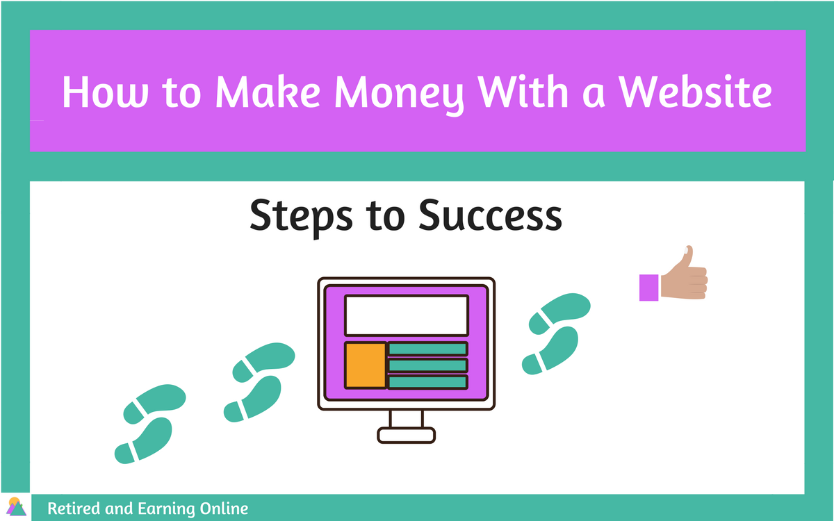 How to Make Money With a Website