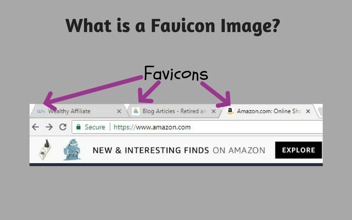 What Is A Favicon Image Should Your New Website Have One Retired 