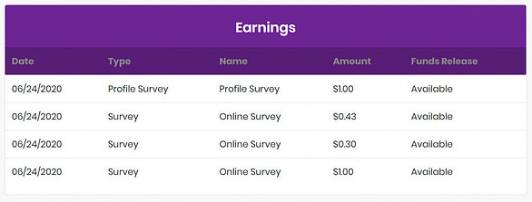 Kashkick Earnings