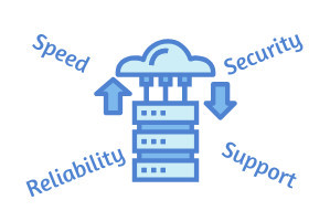 Optimal Hosting Factors